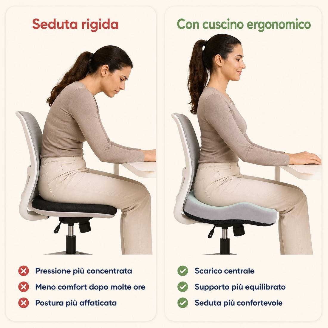Confronto tra seduta rigida e seduta con cuscino ergonomico